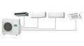 Máy lạnh Multy Toshiba , 2 chiều, Biến tần , Gas R410a ( Dàn nóng 10KW + 2 dàn lạnh 2,5KW + 1 dàn lạnh 6,2kw ) )